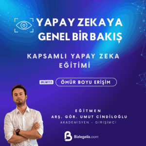 Yapay Zekaya Genel Bir Bakış